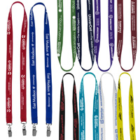 3/4" Import Air Ship Width Dual Attachment Silkscreen Polyester Lanyard